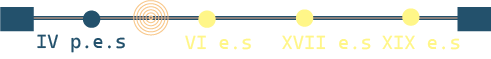 When